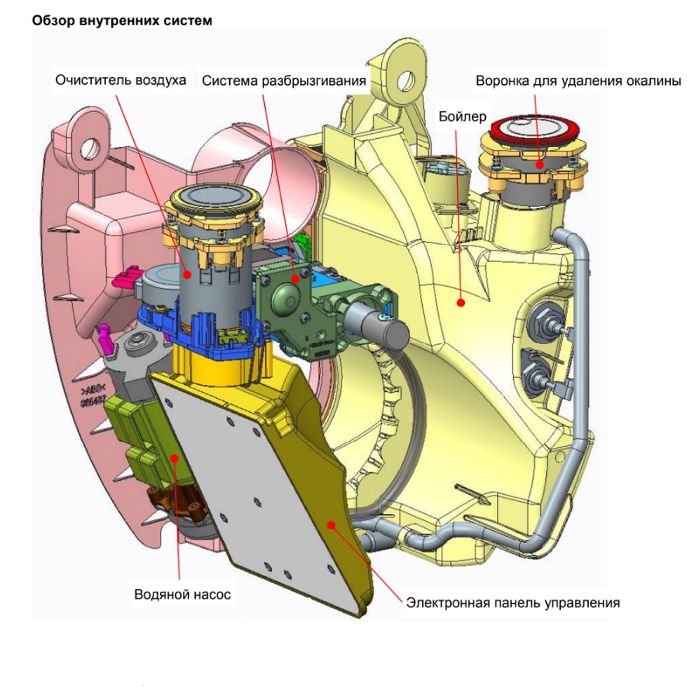 Функциональный блок для унитаза-биде Laufen Riva 8.9569.2.000.000.1