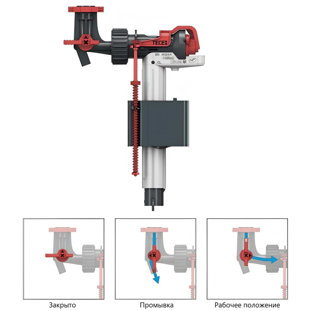Запорный 3-х ходовой вентиль TECE 9820492