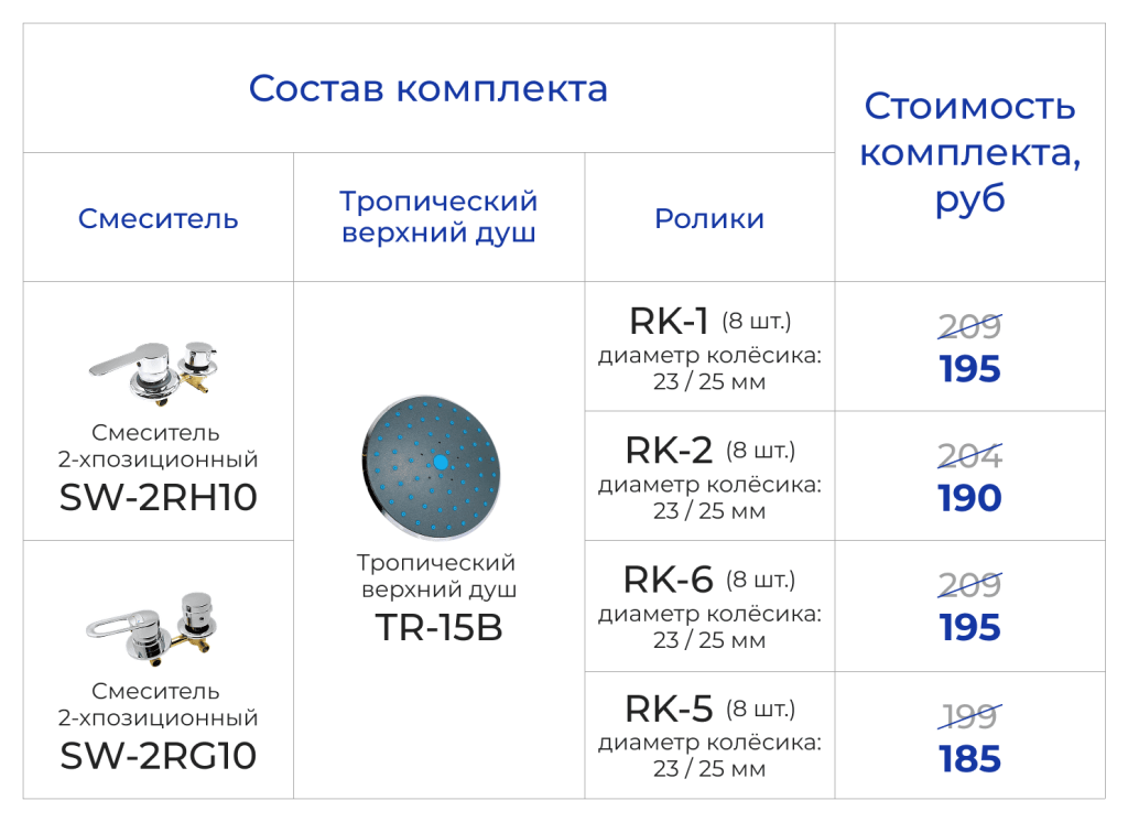 таблица для сет 7_2.png