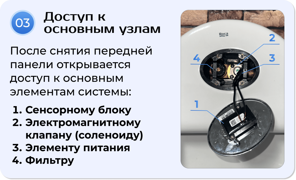 Шаг 3. Доступ к основным узлам Roca Euret